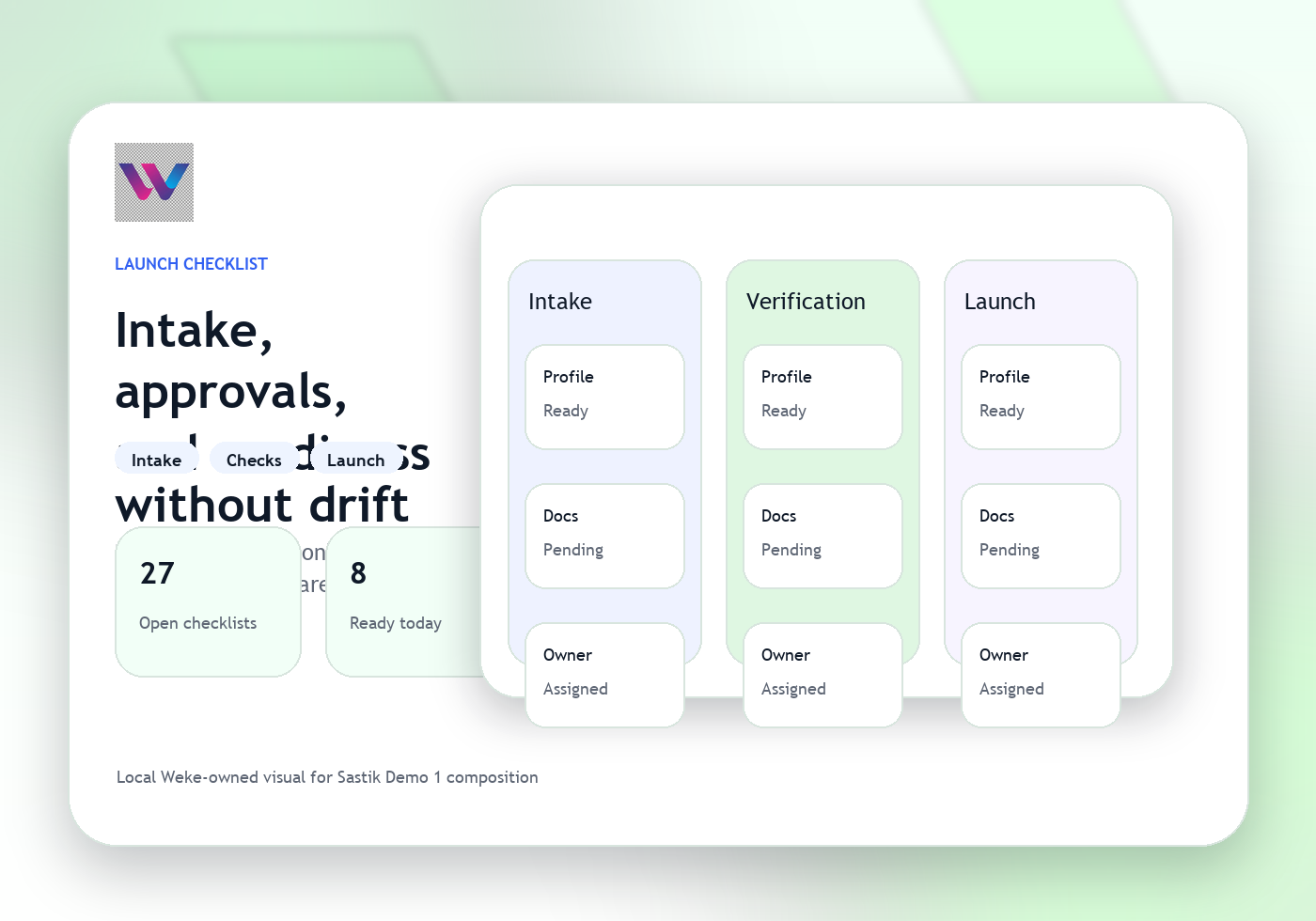 Weke Onboarding board with intake checklists, approvals, and launch readiness state.